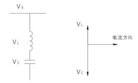 串联调谐电抗器电容电压等级选择
